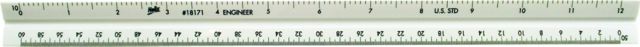 Plastic Engineering Triange Scale For Students