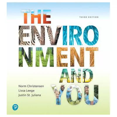 The Environment and You