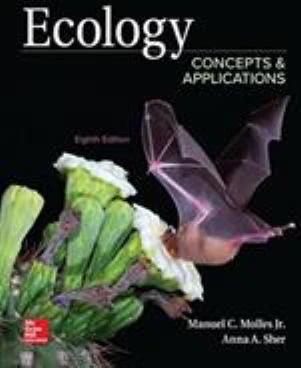 Ecology (RRMCG)