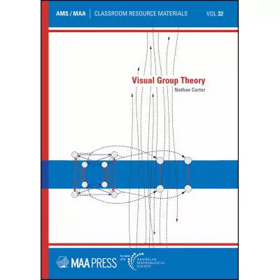 Visual Group Theory